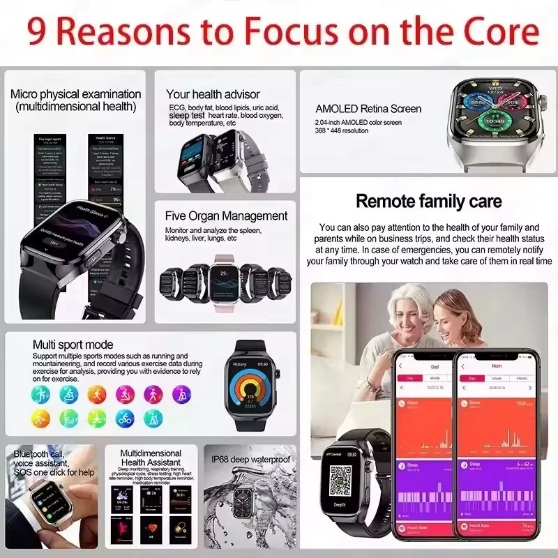 2025New Micro Physical Examination Smart Watch For Men Uric Acid Body Fat Five Organ Health Watches Bluetooth Call SmartBracelet - Image 18