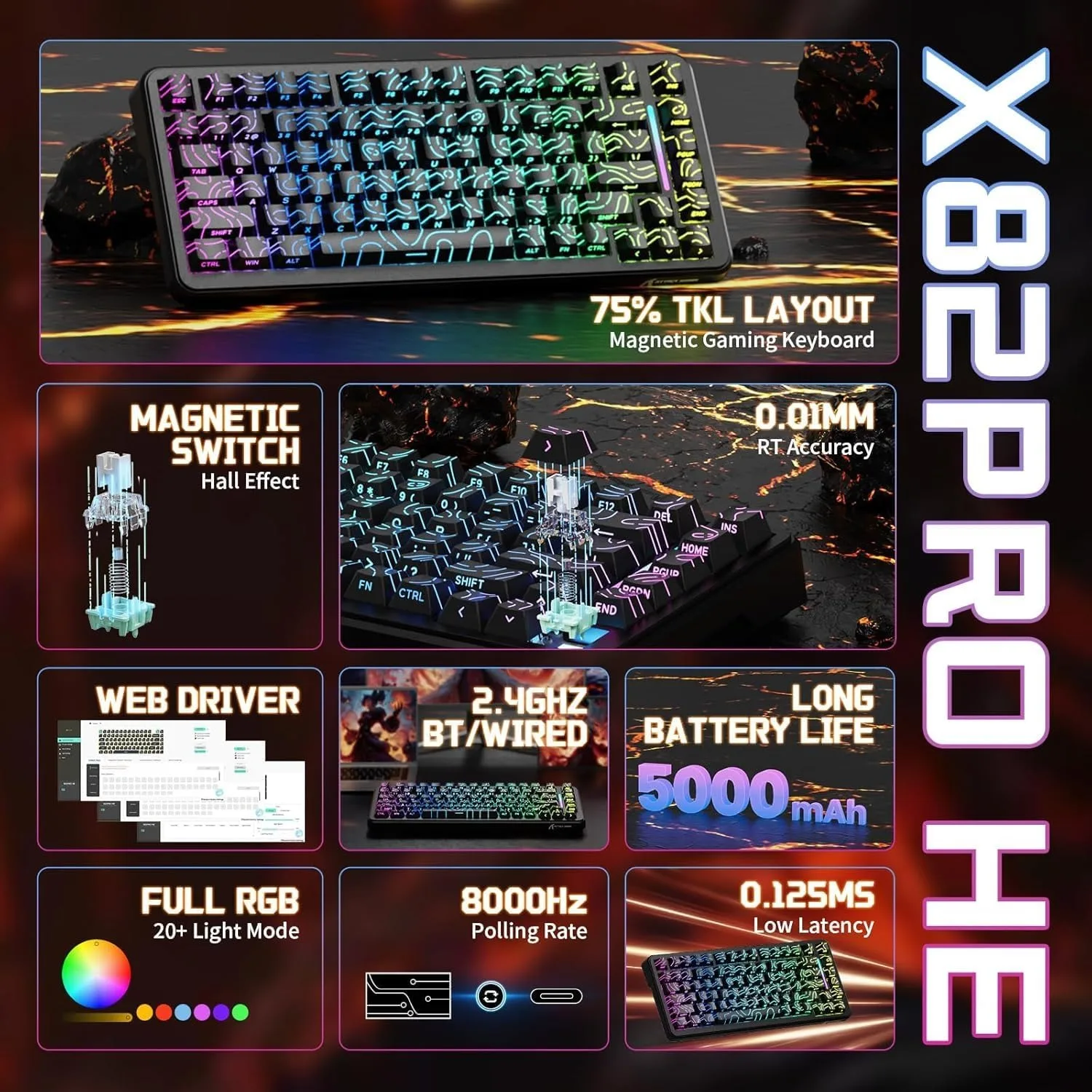 Attack Shark X82Pro HE 75% Magnetic Wireless Gaming Keyboard, 0.01mm RT, 8KHz Polling, Hot-Swap, Tri-Mode Bluetooth/2.4G/USB-C - Image 6
