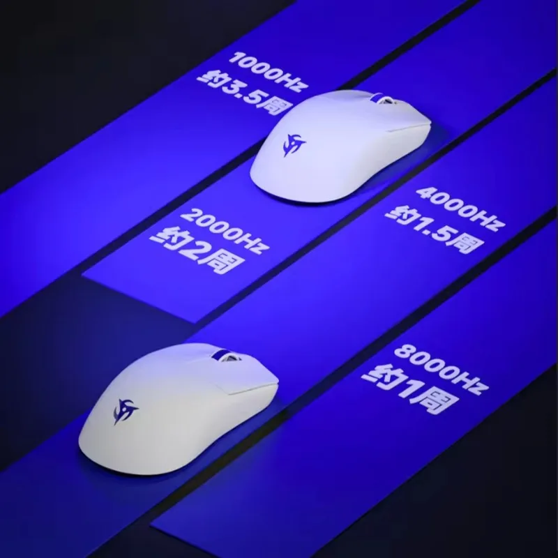 2026 New Ninjutso Sora V3 Wireless Mouse 8K Lightweight 300mAh E-Sports PC Gamer Accessories Gift with AIMNINJA 2PRO 45K PAR2862 - Image 8