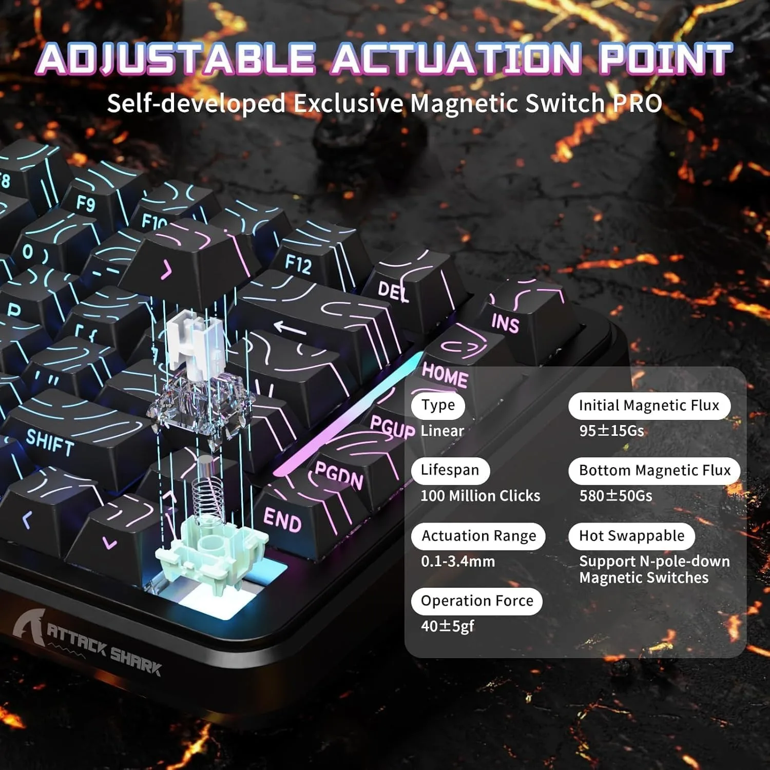Attack Shark X82Pro HE 75% Magnetic Wireless Gaming Keyboard, 0.01mm RT, 8KHz Polling, Hot-Swap, Tri-Mode Bluetooth/2.4G/USB-C - Image 17